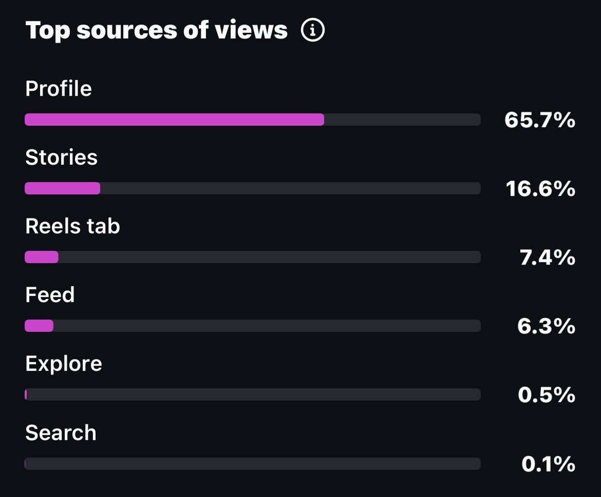 Parisi source screenshot